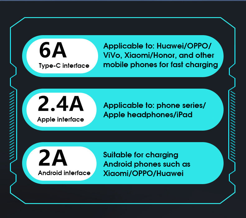 100w stretchable Fast Charging type-c Cable, multi-Functional USB Data Cord for Andriod and Tablets