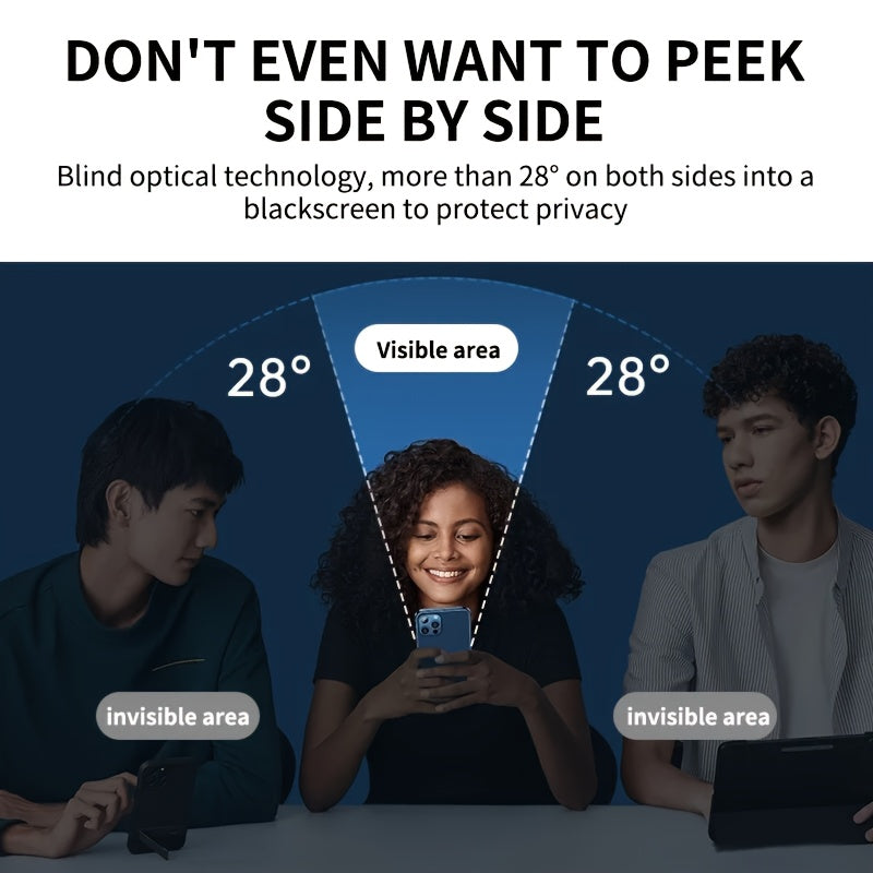 suitable privacy screen guard for iphones