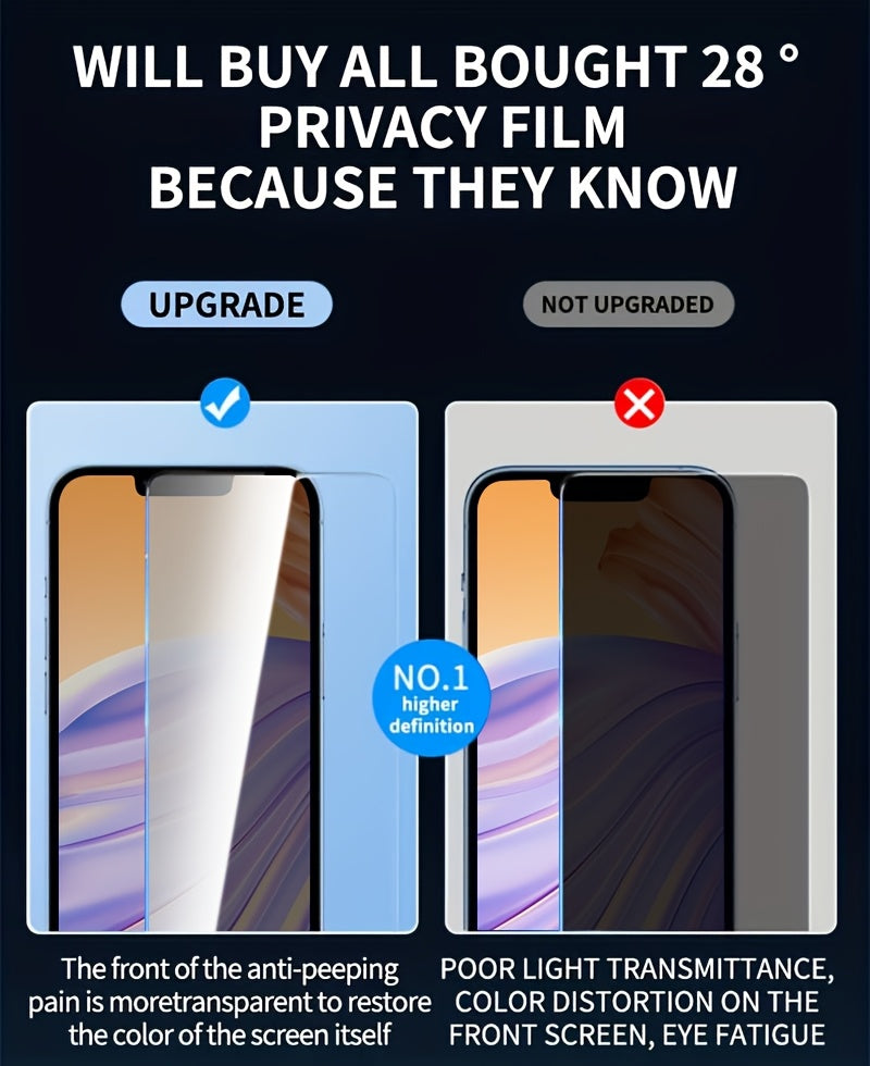suitable privacy screen guard for iphones