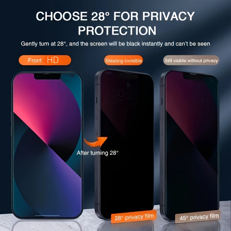suitable privacy screen guard for iphones