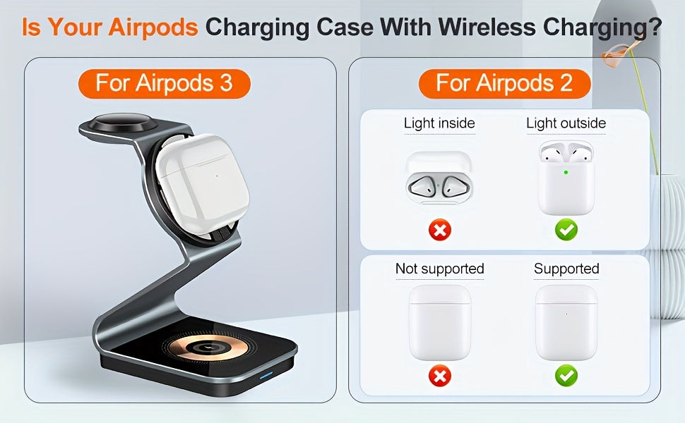 3in 1 Magnetic Wireless Charger, Fast Charging Station for your smartphones, smartwatches, and earbuds