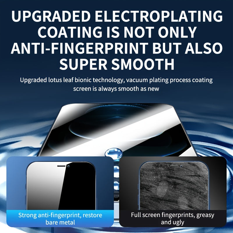 suitable privacy screen guard for iphones